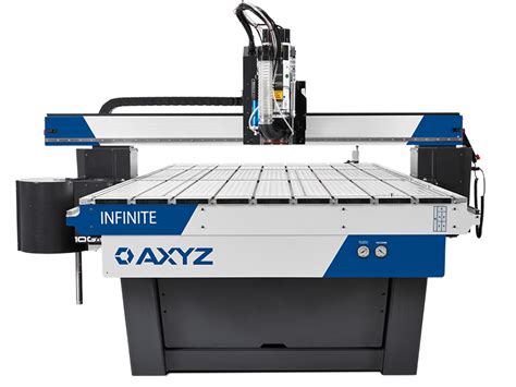 axyzven-usa cnc machines|axyz cnc.